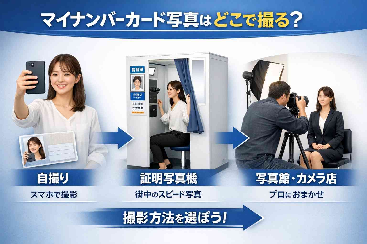 マイナンバーカード写真