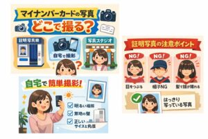 マイナーカード写真